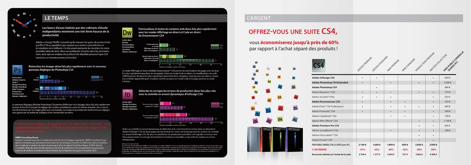 conception graphique et illustration pour adobe