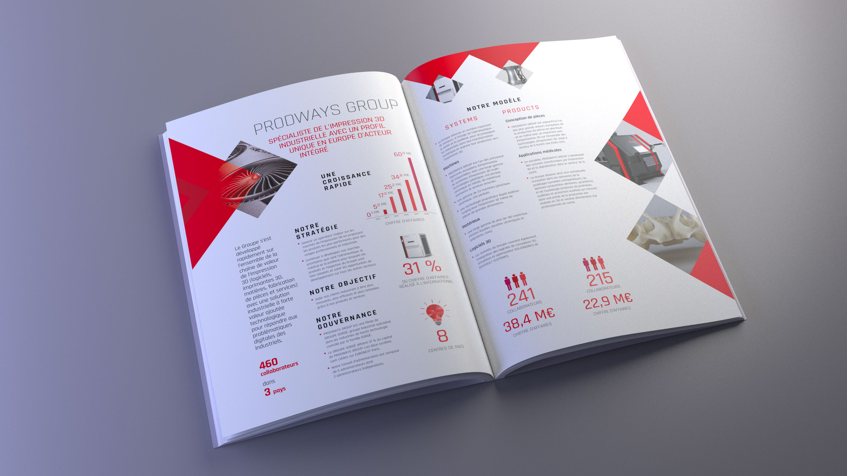 création graphique du document de référence de la société Prodways