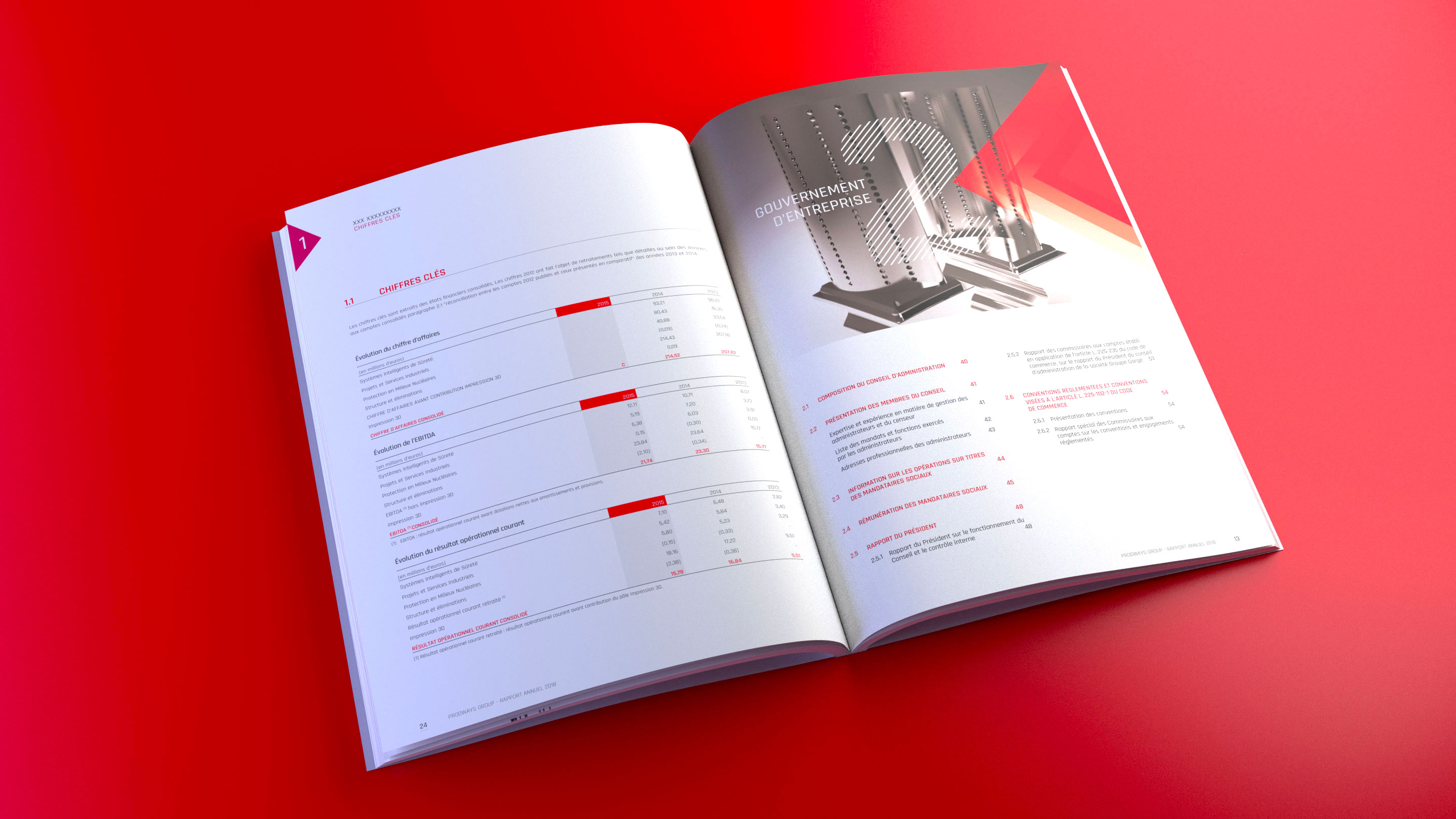 création graphique du document de référence de la société Prodways